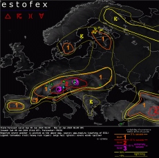 Estofex