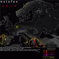 Estofex