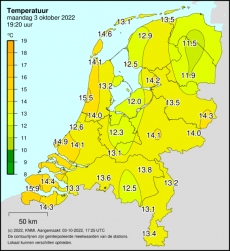 KNMI Temperatuur