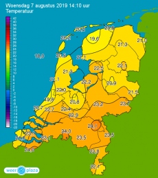 Weerplaza temperatuur