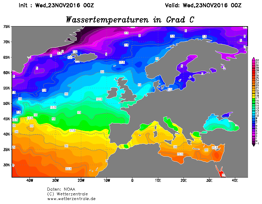 Zeewater temperatuur