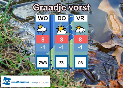 wihn_vorst2710.jpg