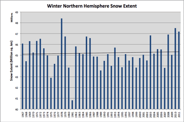 nh_season_snow.png