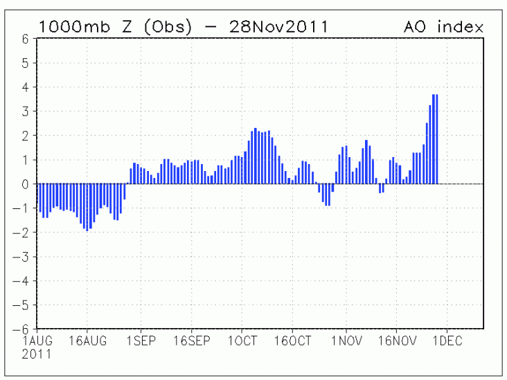 poolwervel3.gif