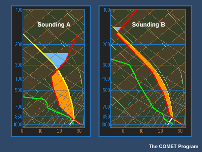 mstcape4.gif