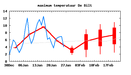 LT27012011.GIF