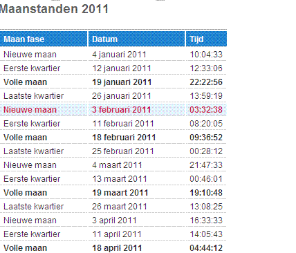 volle_maan.GIF