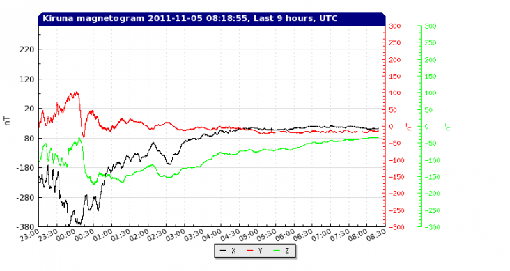 rtplot_flux2_abs.png