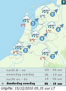 short_term_morgen_2009_dag.jpg