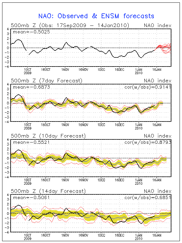 nao_sprd2.gif