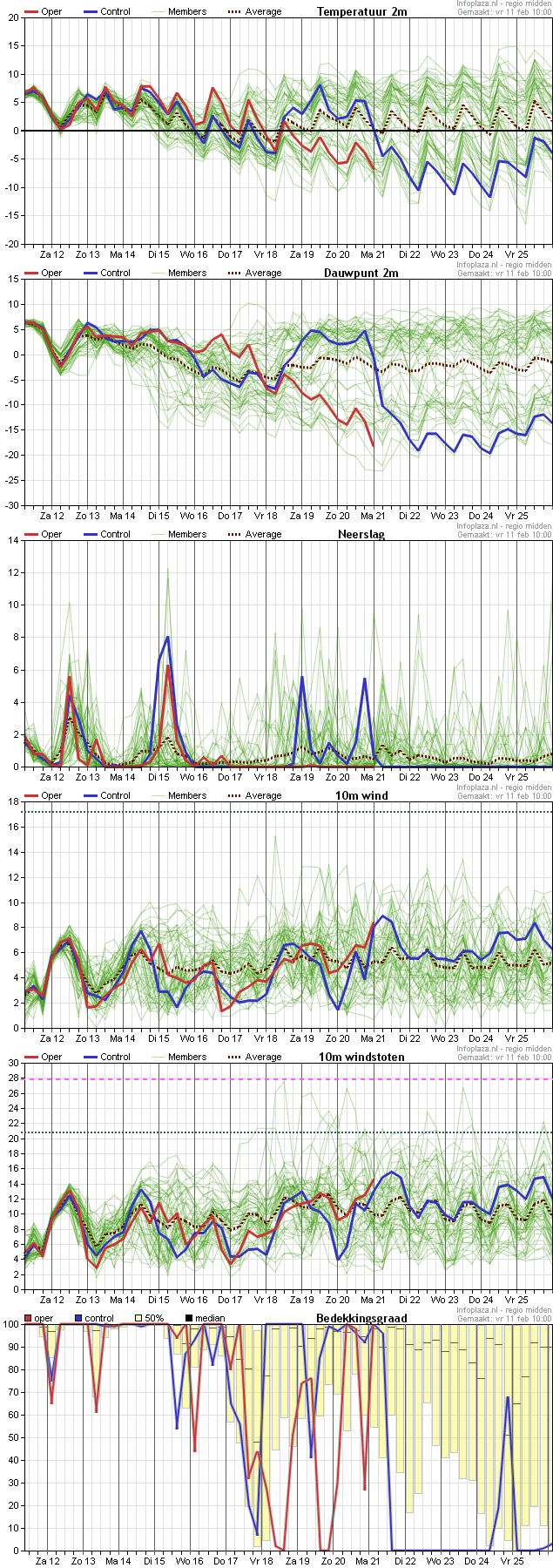 pluim_volledig_0626011_feb.png