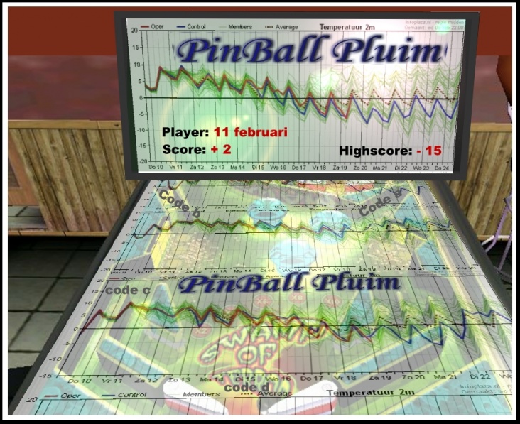 pinball_pluim_11feb.jpg