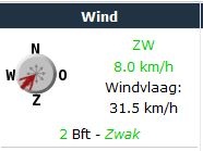 wind_lokaal_1.JPG