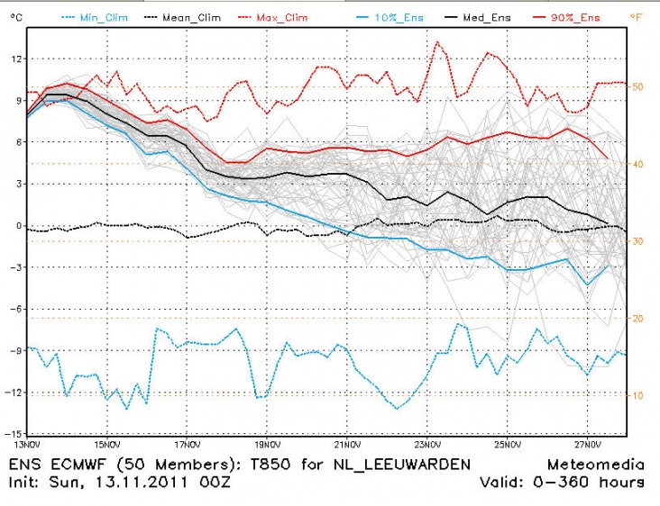 ec_ens_leeuw850.jpg