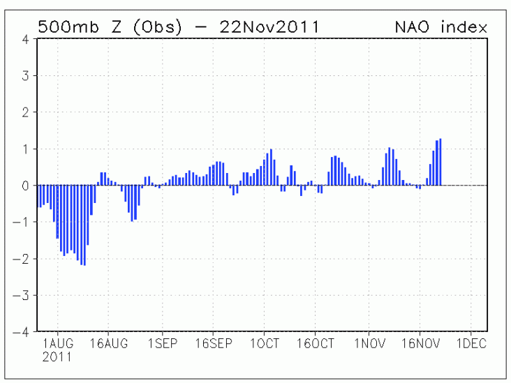 nao_index.gif