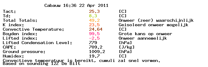 lokale_indices__1_.png