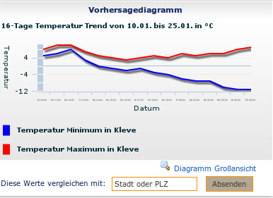 weer.png